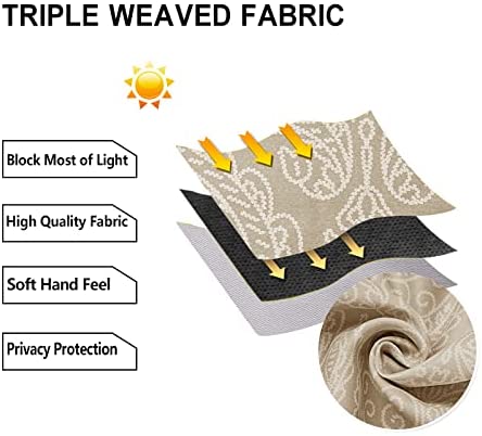 DWCN Ombre Blackout Curtains, Set of 2 Panels