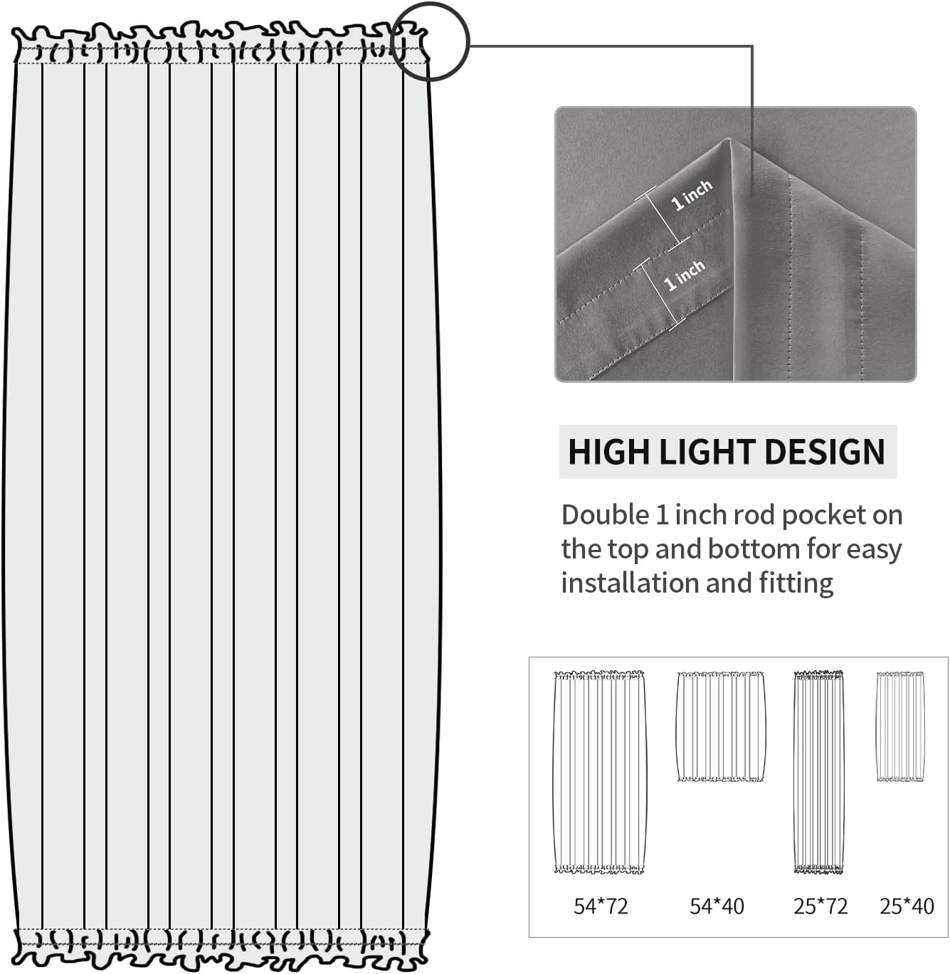 Custom Curtains: French Blackout Door Curtains, 1 Curtain Panel