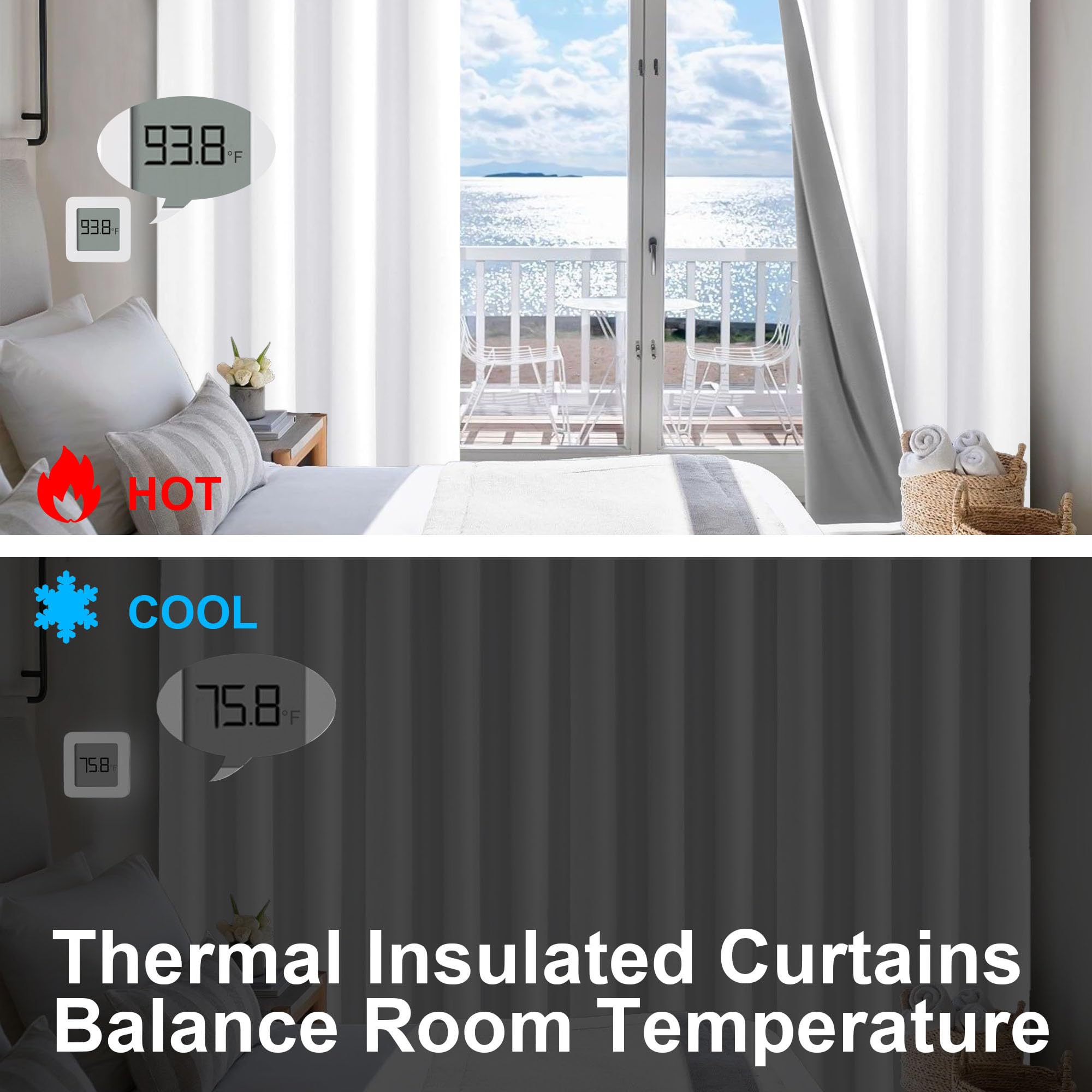 DWCN 100% Blackout Curtains with Grommet Top Design