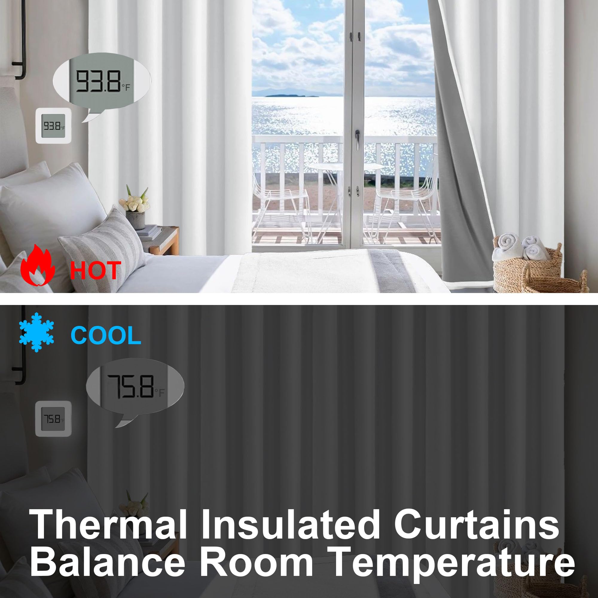 DWCN 100% Blackout Curtains with Grommet Top Design