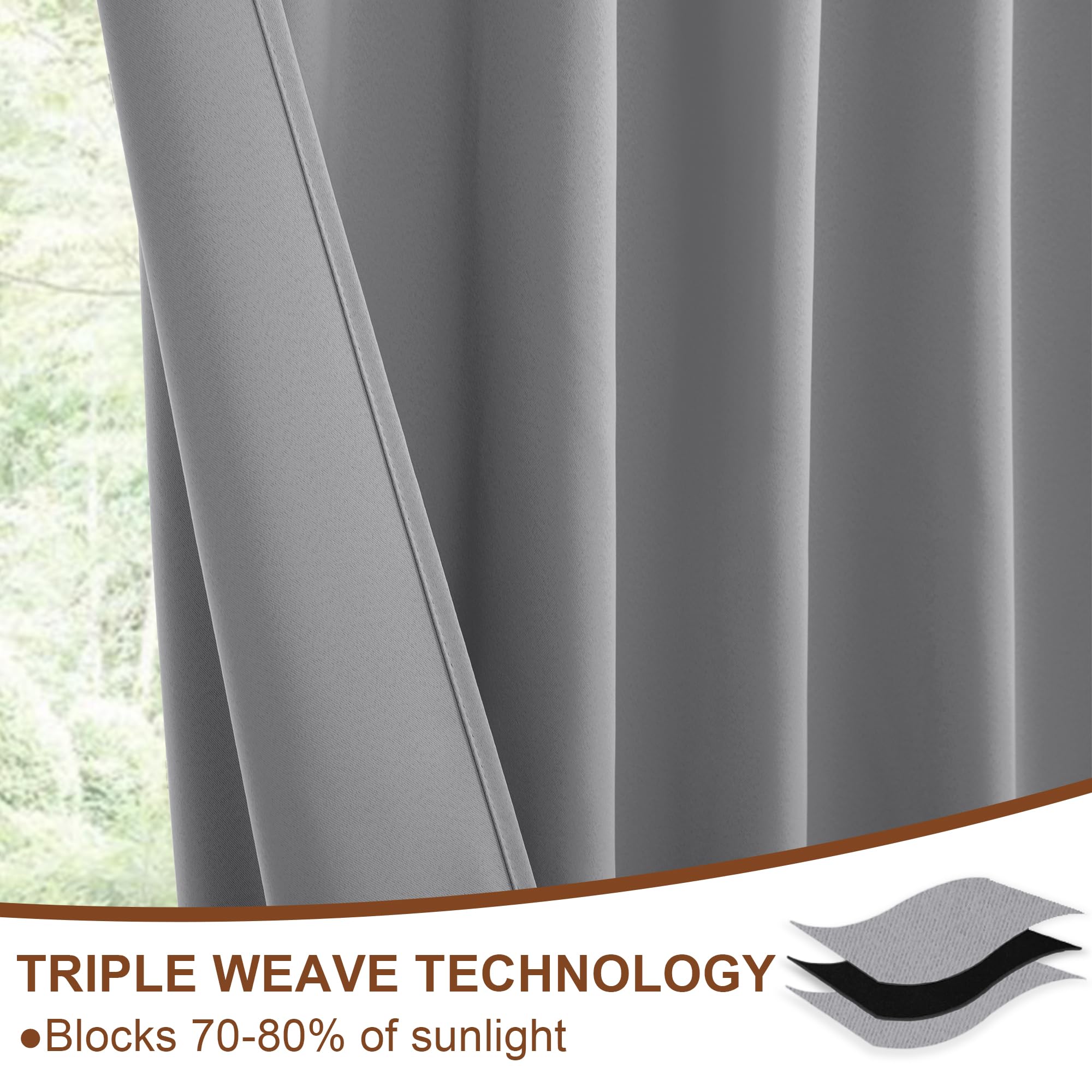 DWCN Blackout Curtains with Tiebacks, Rod Pocket/Back Tab, Set of 2 Panels