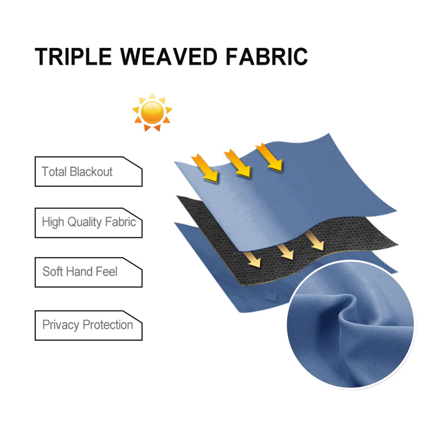 DWCN Tie Up Blackout Curtains for Kitchen