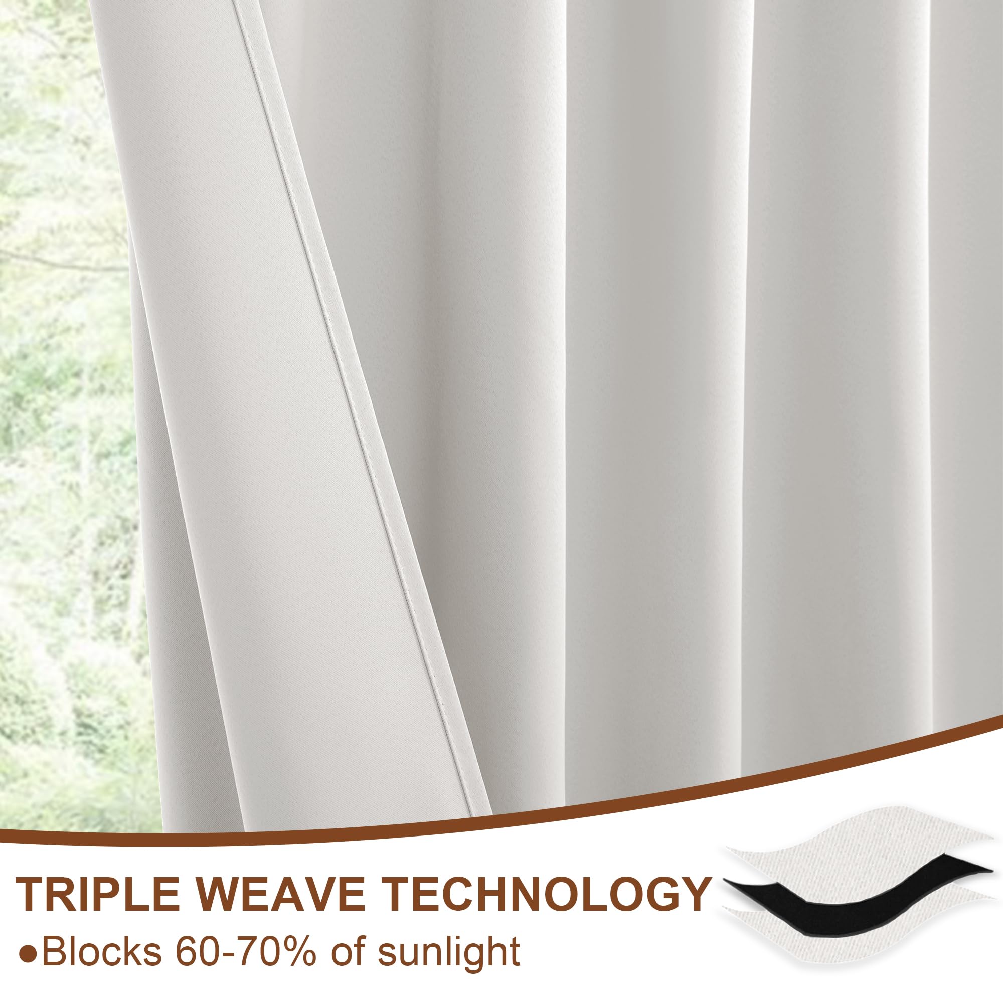 DWCN Blackout Curtains with Tiebacks, Rod Pocket/Back Tab, Set of 2 Panels