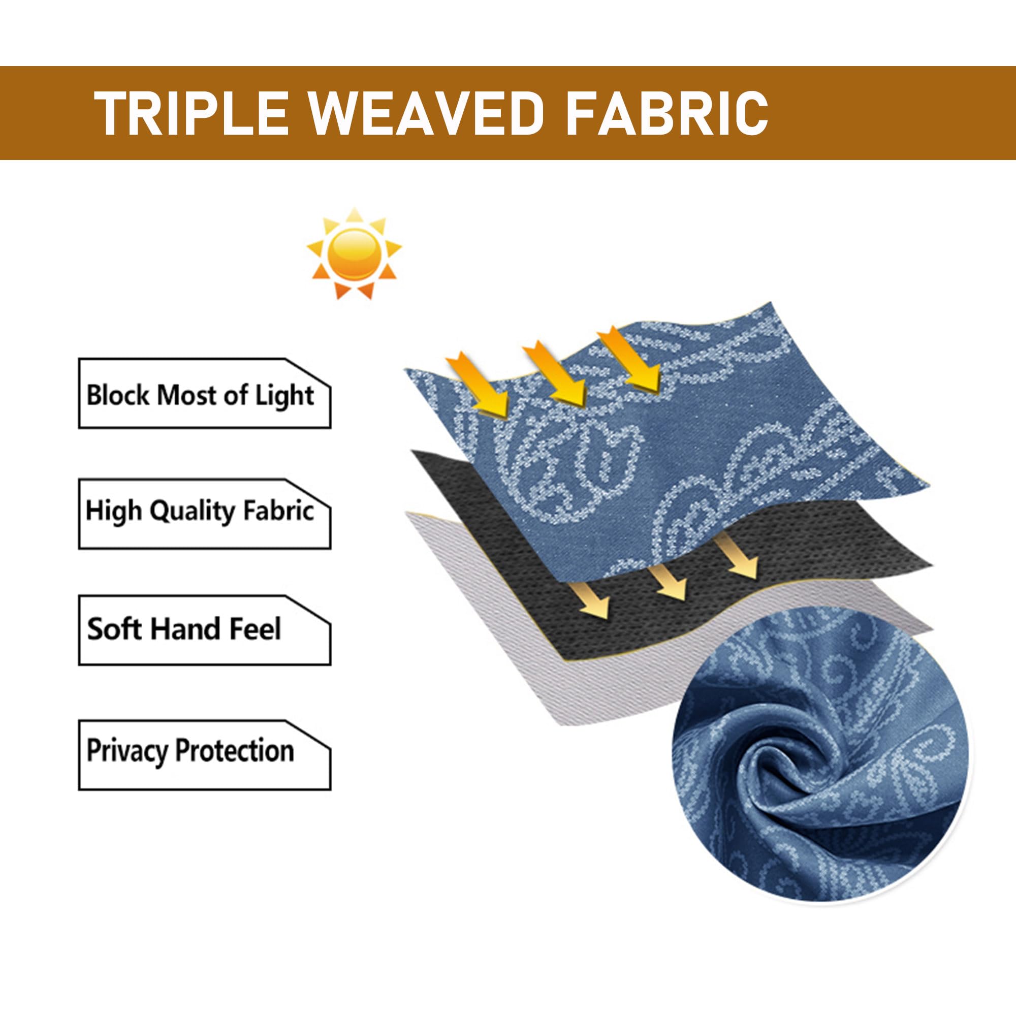 DWCN Ombre Blackout Curtains with Tiebacks, Set of 2 Panels